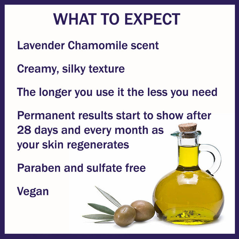 Bel Essence Morning Radiance Revitalizing Night Cream – Anti-Aging | Vegan | 1.5oz