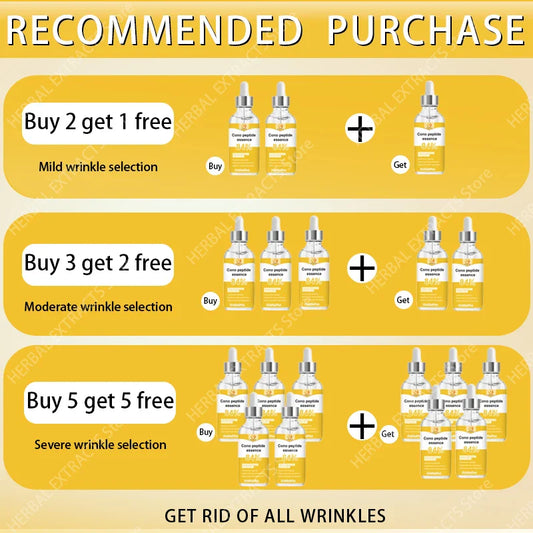 Wrinkle Remover Anti-Aging Face Set | Instant Firming, Lifting & Brightening