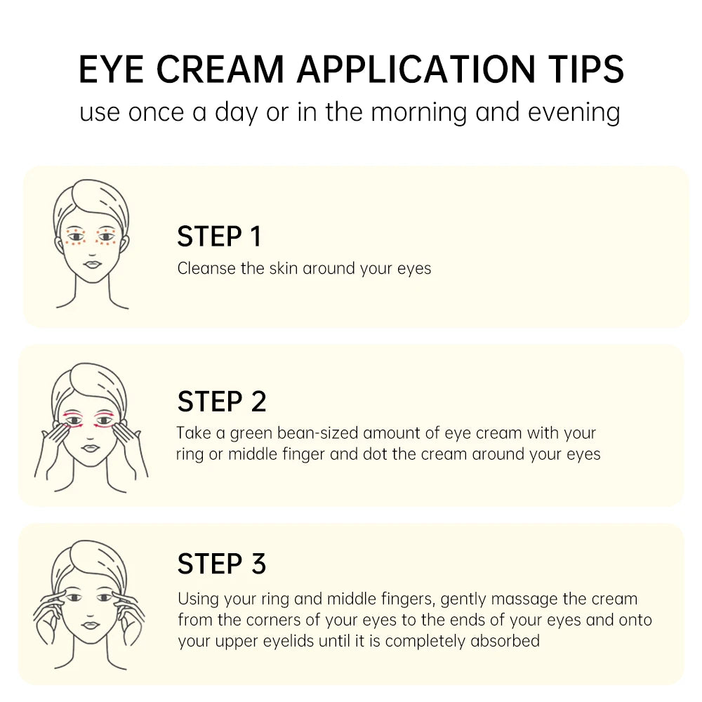 JoyPretty Polypeptide Multi-Effect Eye Cream – Dark Circles, Bags, Puffiness & Fine Lines 20g